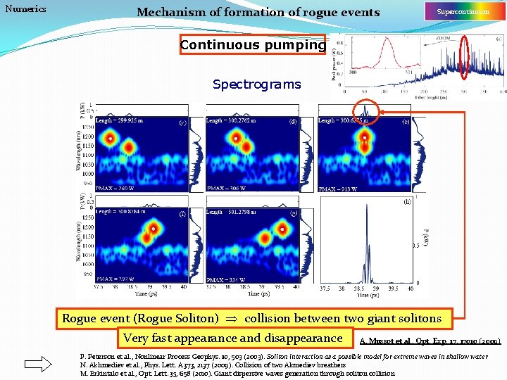 Numerics Mechanism of formation of rogue events Supercontinuum Continuous pumping Spectrograms Rogue event (Rogue