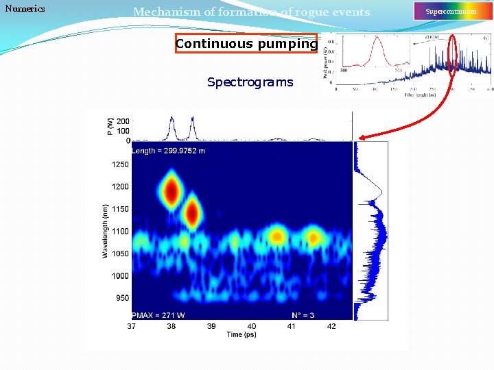 Numerics Mechanism of formation of rogue events Continuous pumping Spectrograms Supercontinuum 