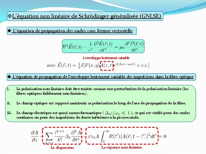 v. L'équation non linéaire de Schrödinger généralisée (GNLSE) u L’équation de propagation des ondes