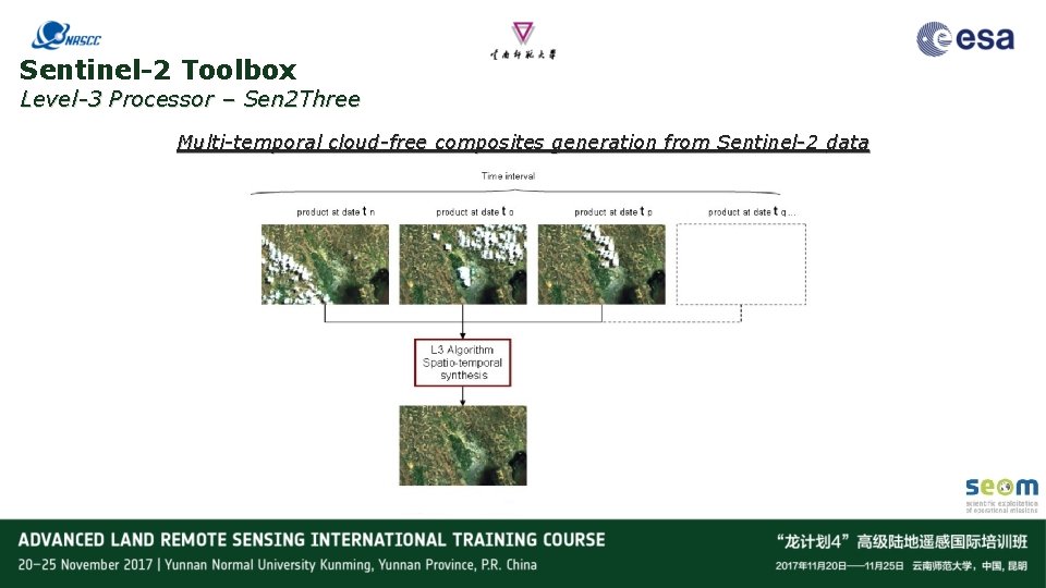 Sentinel-2 Toolbox Level-3 Processor – Sen 2 Three Multi-temporal cloud-free composites generation from Sentinel-2