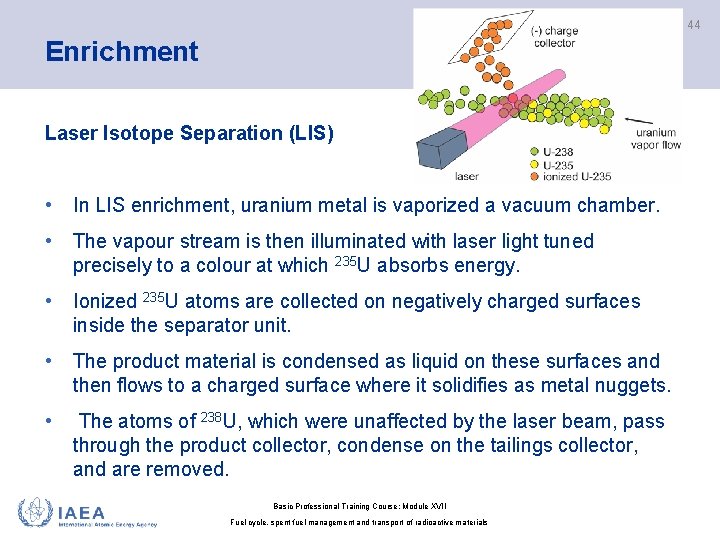 44 Enrichment Laser Isotope Separation (LIS) • In LIS enrichment, uranium metal is vaporized