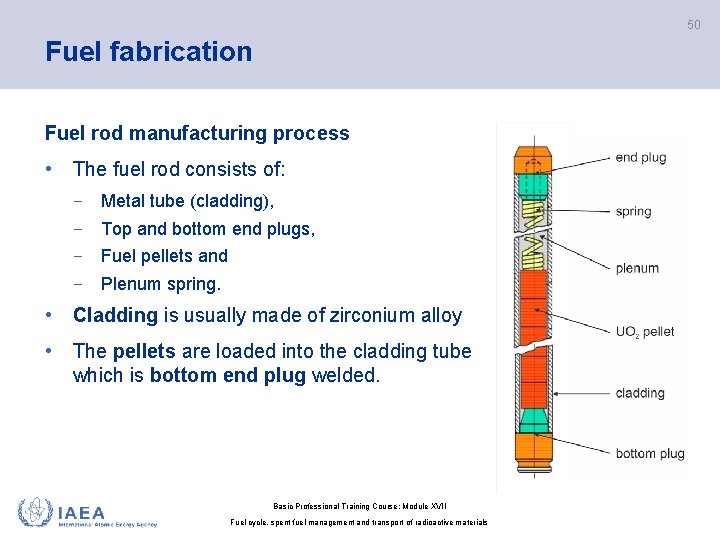 50 Fuel fabrication Fuel rod manufacturing process • The fuel rod consists of: −