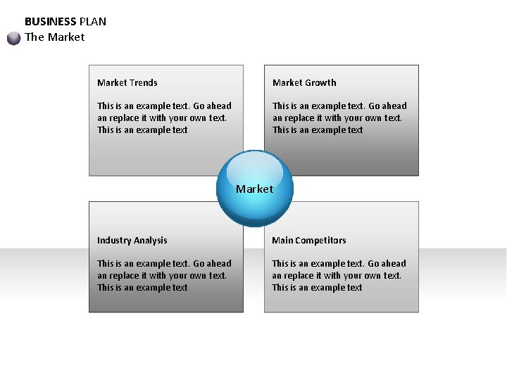 BUSINESS PLAN The Market Trends Market Growth This is an example text. Go ahead