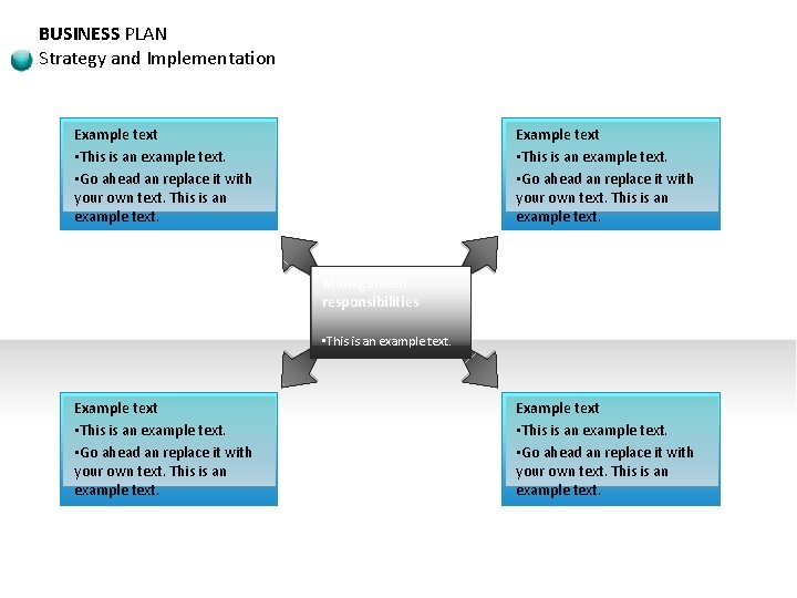 BUSINESS PLAN Strategy and Implementation Example text • This is an example text. •