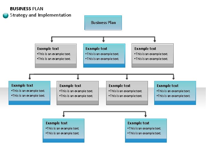 BUSINESS PLAN Strategy and Implementation Business Plan Example text • This is an example