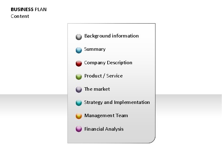 BUSINESS PLAN Content Background information Summary Company Description Product / Service The market Strategy