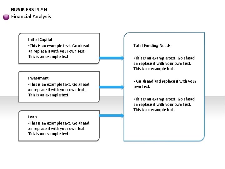 BUSINESS PLAN Financial Analysis Initial Capital • This is an example text. Go ahead