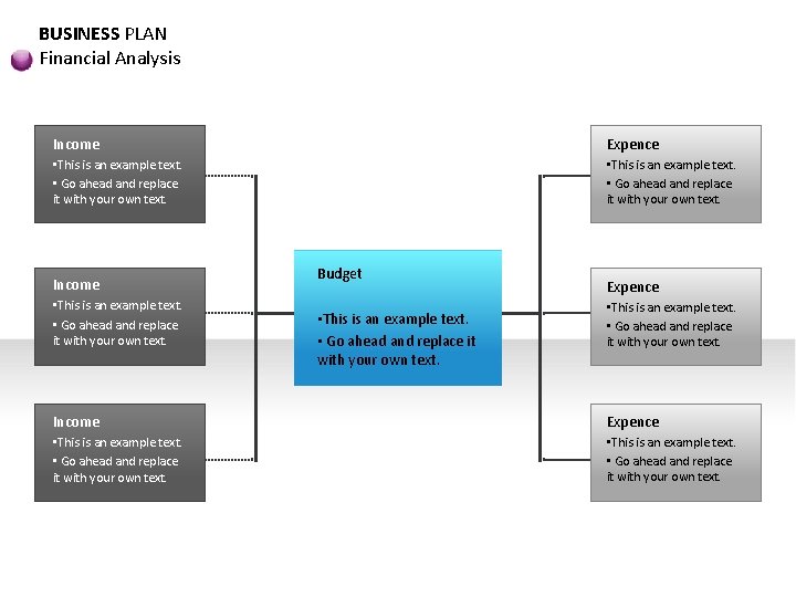 BUSINESS PLAN Financial Analysis Income Expence • This is an example text. • Go