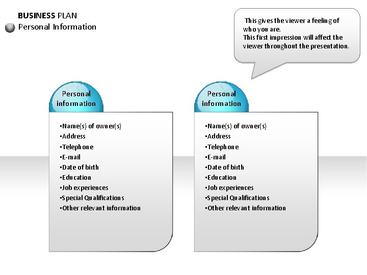 BUSINESS PLAN Personal Information Personal information • Name(s) of owner(s) • Address • Telephone