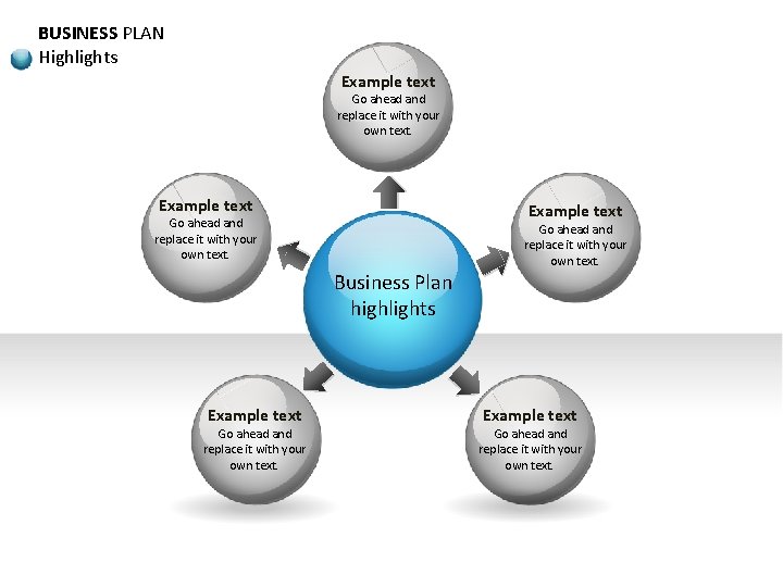 BUSINESS PLAN Highlights Example text Go ahead and replace it with your own text.
