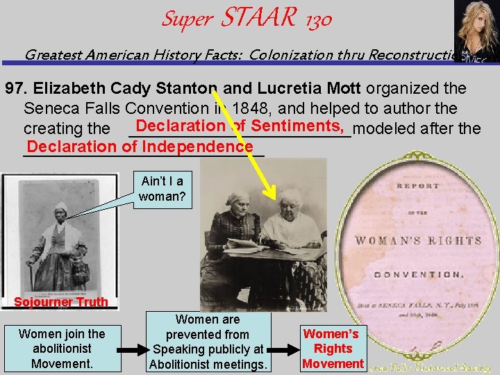 Super STAAR 130 Greatest American History Facts: Colonization thru Reconstruction 97. Elizabeth Cady Stanton