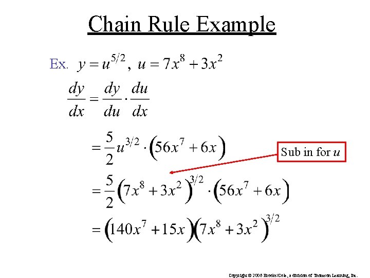 Chain Rule Example Ex. Sub in for u Copyright © 2006 Brooks/Cole, a division Chain Rule Example Ex. Sub in for u Copyright © 2006 Brooks/Cole, a division