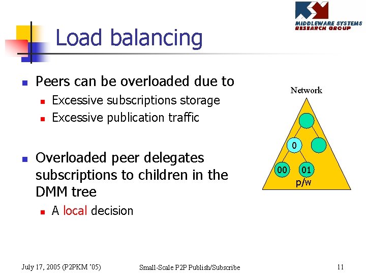 Load balancing n Peers can be overloaded due to n n n Excessive subscriptions