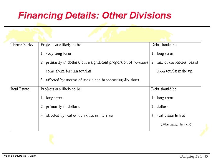 Financing Details: Other Divisions Copyright © 1998 Ian H. Giddy Designing Debt 19 