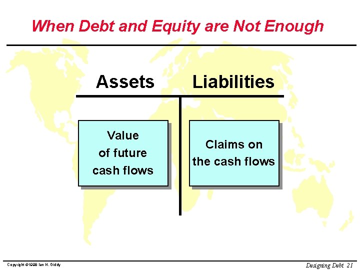 When Debt and Equity are Not Enough Copyright © 1998 Ian H. Giddy Assets