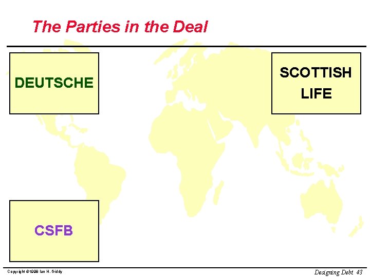 The Parties in the Deal DEUTSCHE SCOTTISH LIFE CSFB Copyright © 1998 Ian H.