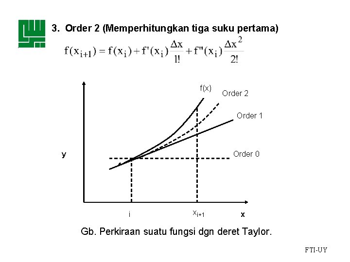3. Order 2 (Memperhitungkan tiga suku pertama) f(x) Order 2 Order 1 y Order