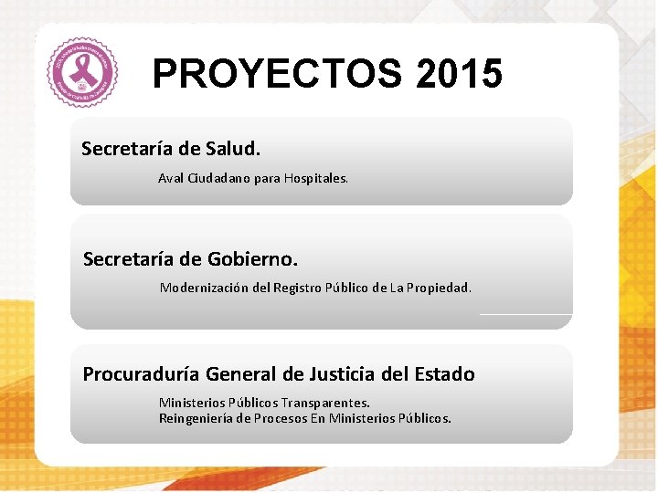  PROYECTOS 2015 Secretaría de Salud. Aval Ciudadano para Hospitales. Secretaría de Gobierno. Modernización