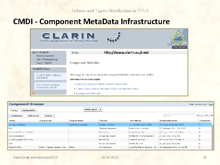 Tokens and Types Distribution in TITUS CMDI - Component Meta. Data Infrastructure http: //www.