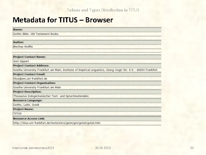 Tokens and Types Distribution in TITUS Metadata for TITUS – Browser Корпусная лингвистика 2013