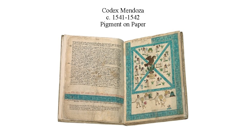 Codex Mendoza c. 1541 -1542 Pigment on Paper 