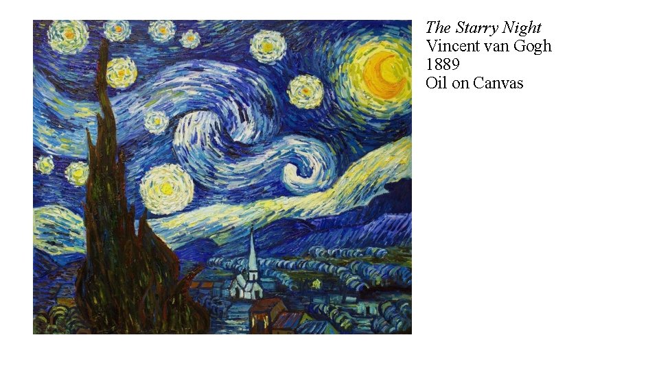 The Starry Night Vincent van Gogh 1889 Oil on Canvas 