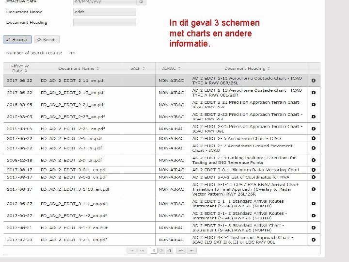 In dit geval 3 schermen met charts en andere informatie. 