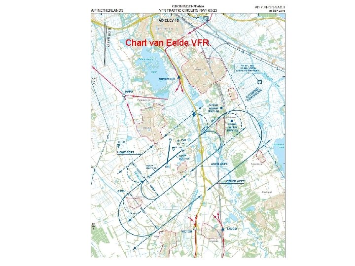 Chart van Eelde VFR. 