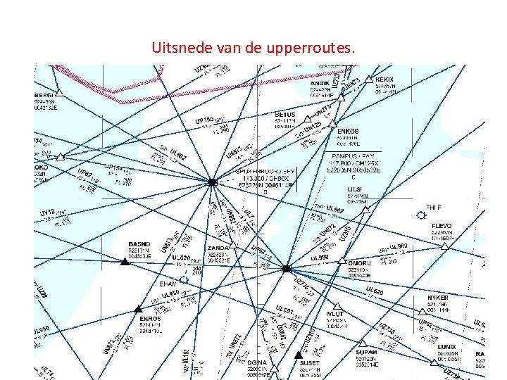 Uitsnede van de upperroutes. 
