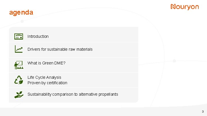 agenda Introduction Drivers for sustainable raw materials What is Green DME? Life Cycle Analysis