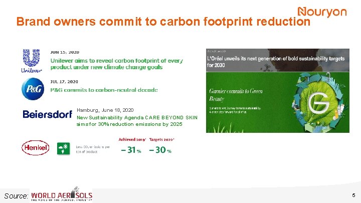 Brand owners commit to carbon footprint reduction Hamburg, June 18, 2020 New Sustainability Agenda