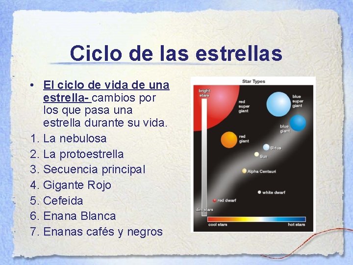 Ciclo de las estrellas • El ciclo de vida de una estrella- cambios por