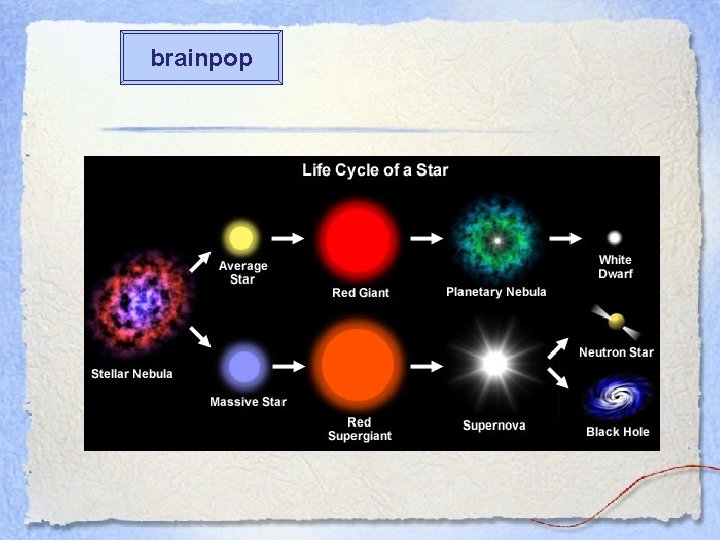 brainpop 