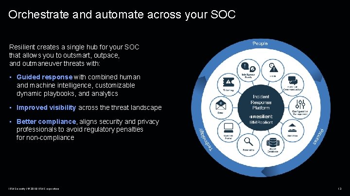 Orchestrate and automate across your SOC Resilient creates a single hub for your SOC