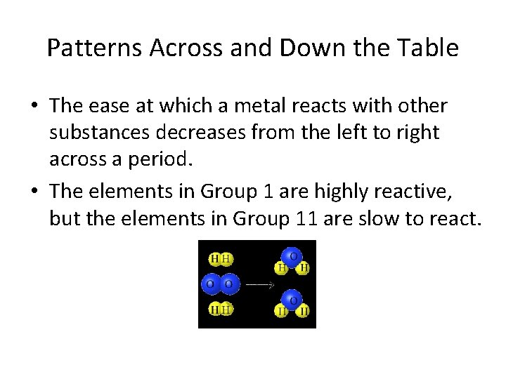 Patterns Across and Down the Table • The ease at which a metal reacts