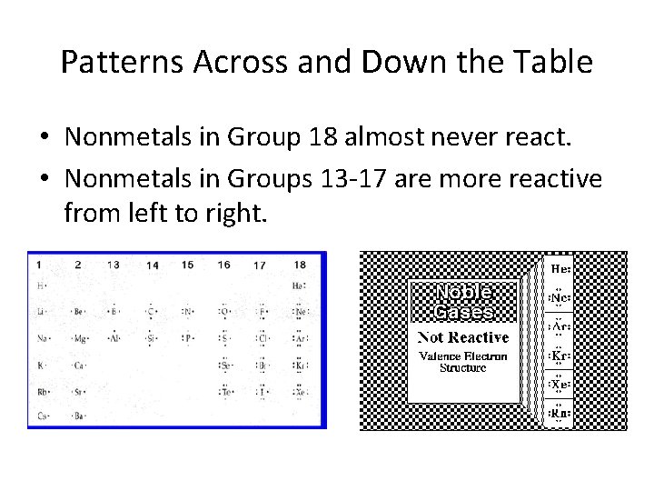 Patterns Across and Down the Table • Nonmetals in Group 18 almost never react.