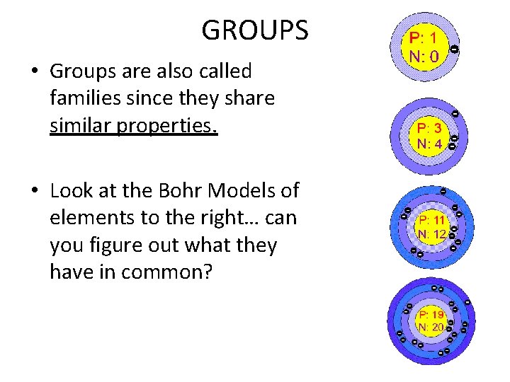 GROUPS • Groups are also called families since they share similar properties. • Look