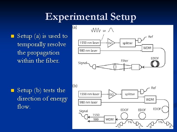 Experimental Setup n Setup (a) is used to temporally resolve the propagation within the