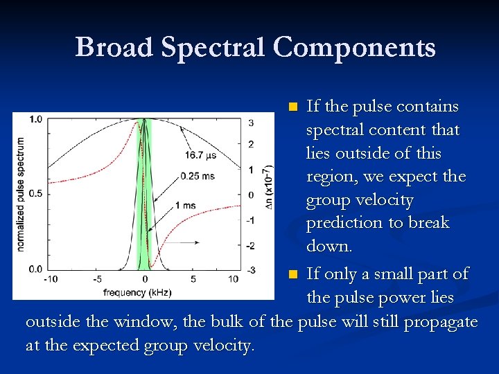 Broad Spectral Components If the pulse contains spectral content that lies outside of this