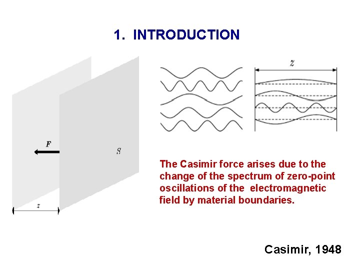 1. INTRODUCTION The Casimir force arises due to the change of the spectrum of