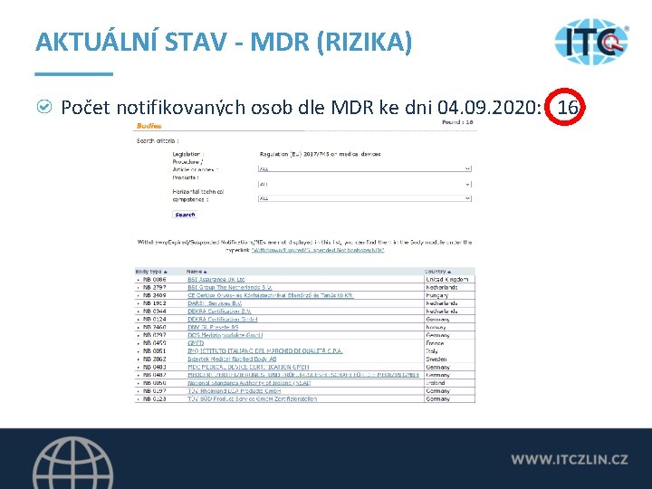 AKTUÁLNÍ STAV - MDR (RIZIKA) Počet notifikovaných osob dle MDR ke dni 04. 09.