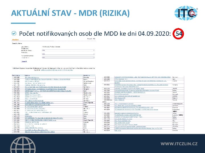 AKTUÁLNÍ STAV - MDR (RIZIKA) Počet notifikovaných osob dle MDD ke dni 04. 09.