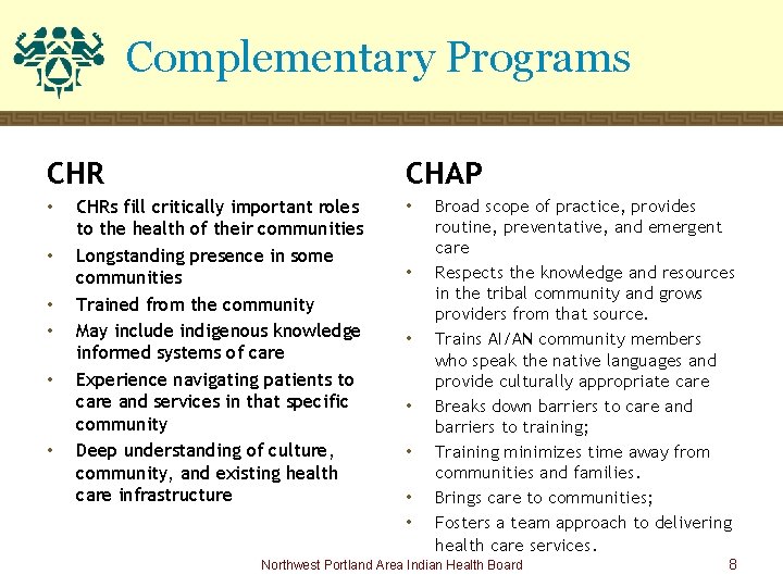 Complementary Programs CHR • • • CHAP CHRs fill critically important roles to the