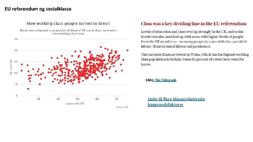 EU referendum og socialklasse Kilde: The Telegraph. Links til flere klasserelaterede baggrundsfaktorer 