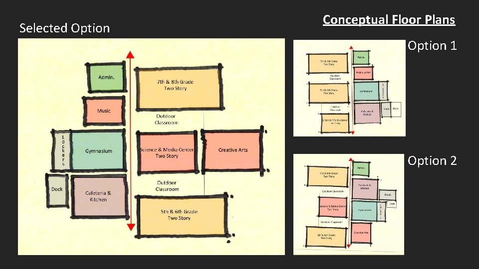 Selected Option Conceptual Floor Plans Option 1 Option 2 