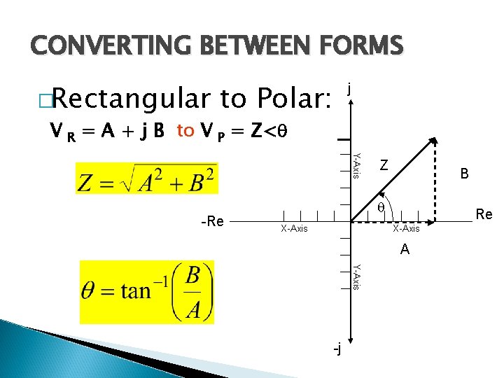 CONVERTING BETWEEN FORMS �Rectangular to Polar: V R = A + j B to