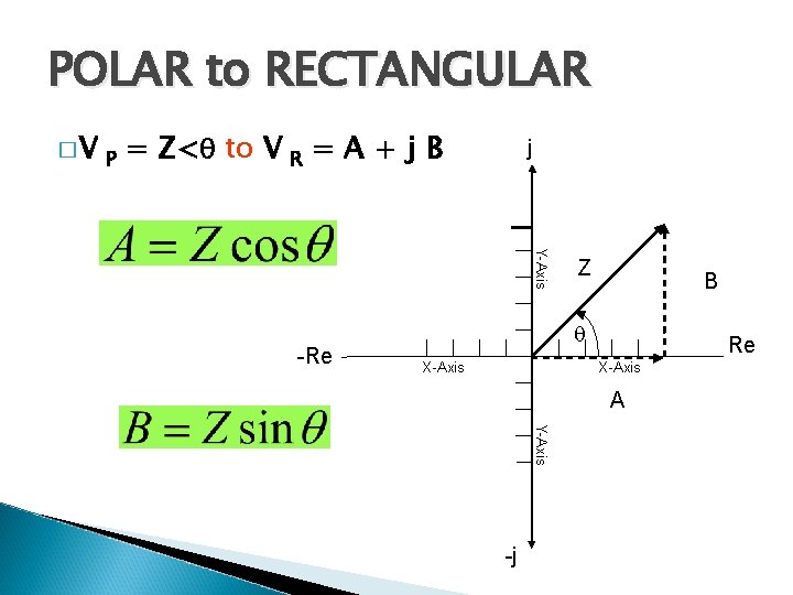 POLAR to RECTANGULAR �V P = Z< to V R = A + j