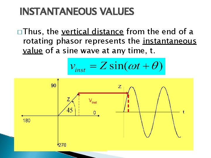 INSTANTANEOUS VALUES � Thus, the vertical distance from the end of a rotating phasor