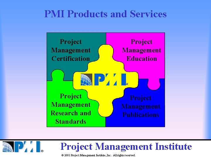 PMI Products and Services Project Management Certification Project Management Education ® Project Management Research