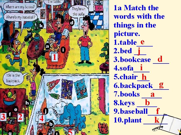 1 3 2 4 1 a Match the words with the things in the